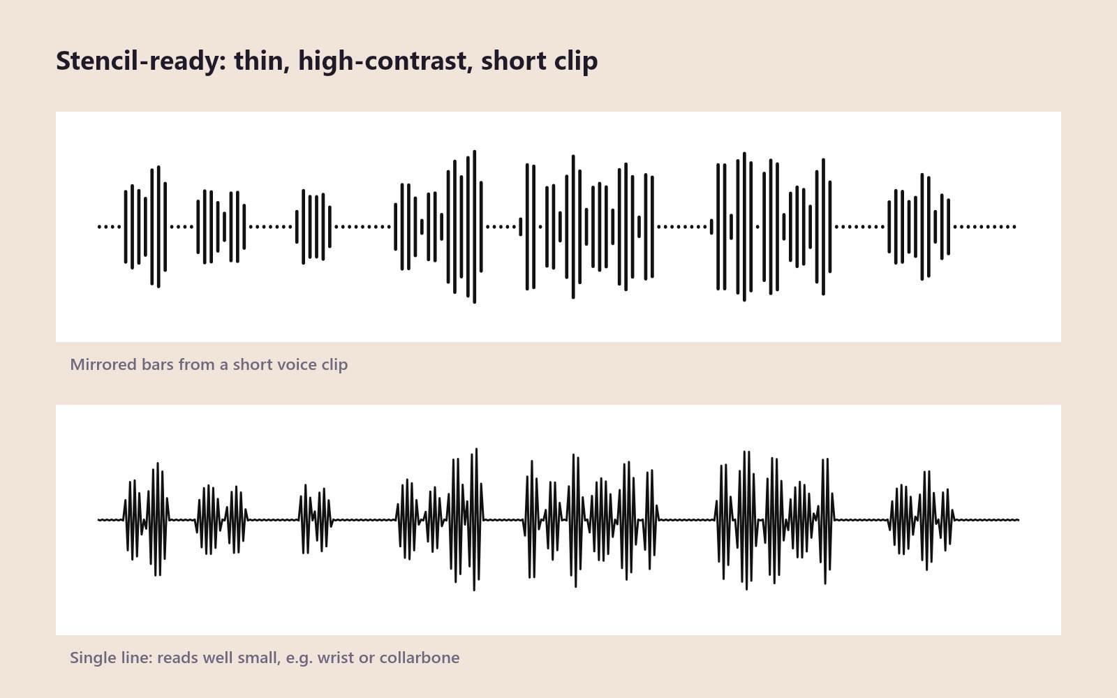 Two stencil-style black waveforms on white panels: mirrored bars from a short voice clip, and a single thin line suggested for a wrist or collarbone